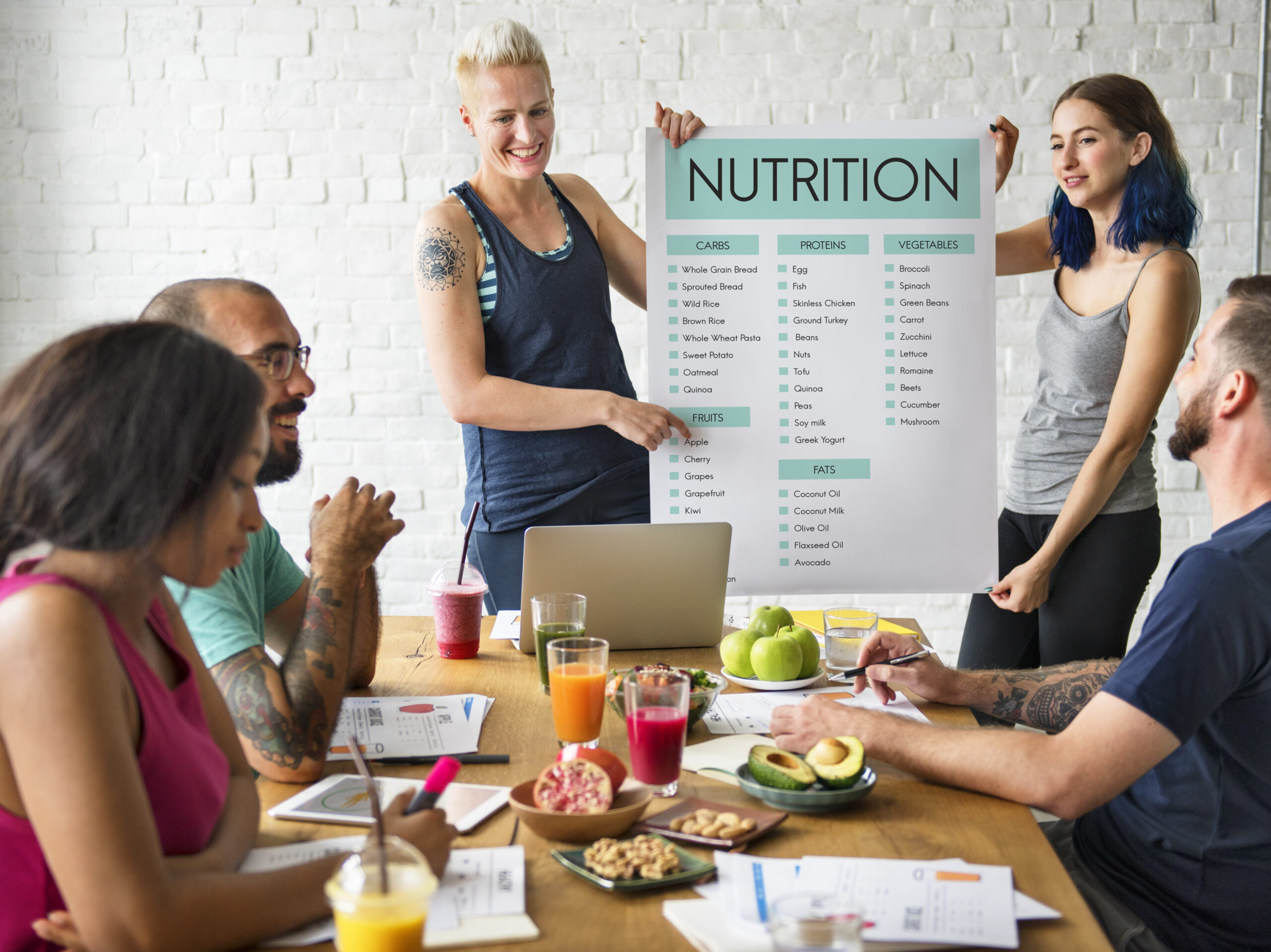 Nutrición corporativa